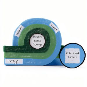 Antioch University's The Critical Skills Classroom: A Comprehensive-0